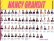 Municipales 2026 à Nancy : Mathieu Klein présente sa liste « Nancy Grandit »