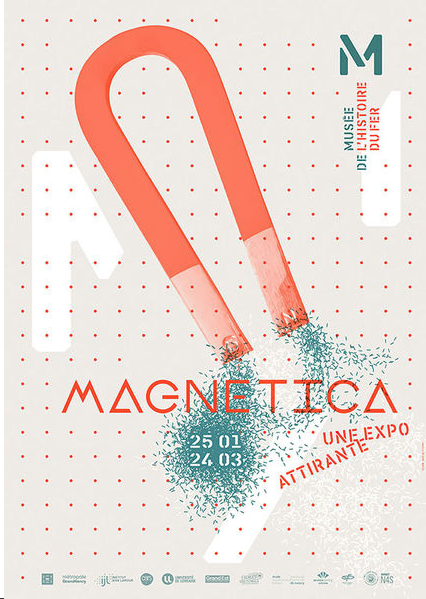 magnetica