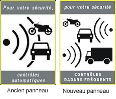 Panneau-radars