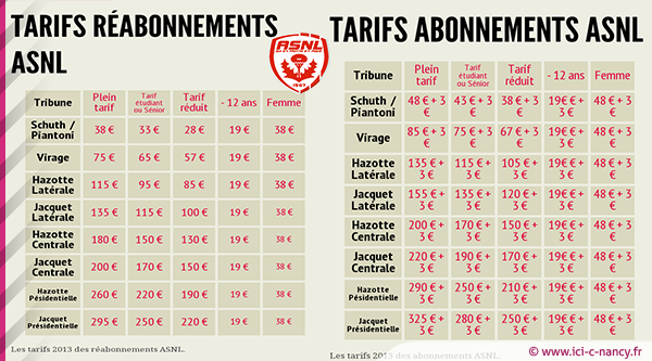 abonnements.asnl2013