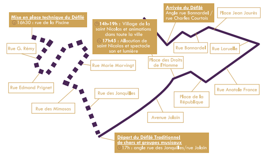 Parcours Saint Nicolas