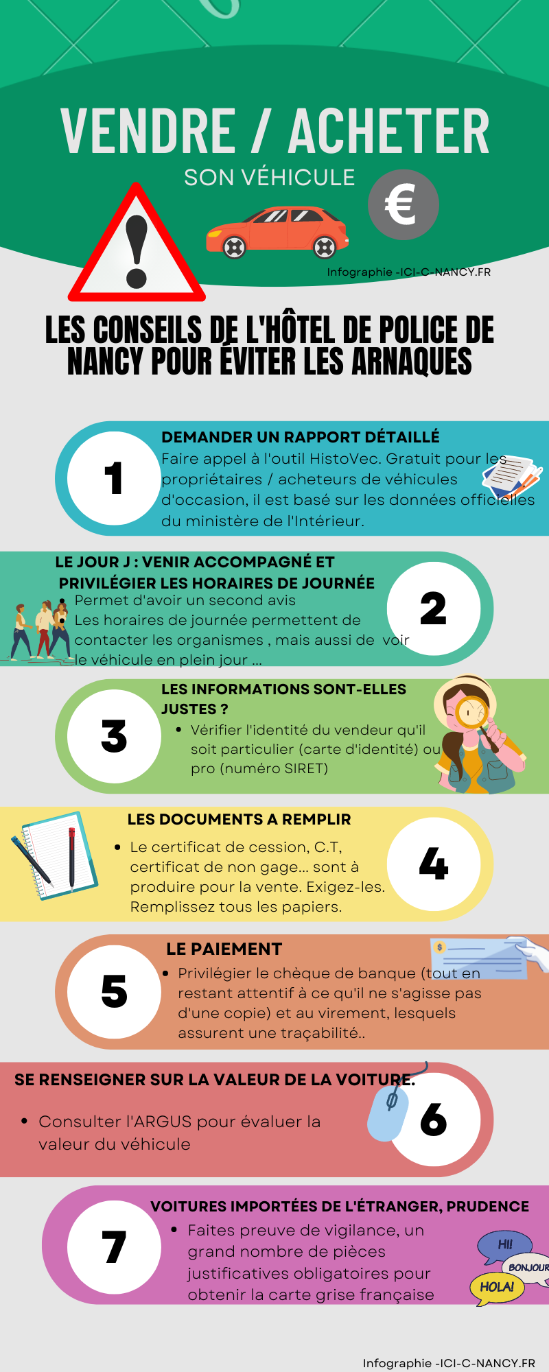 Infographie conseilspolice