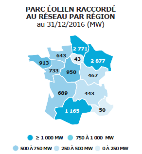 ParcEolienFrance16