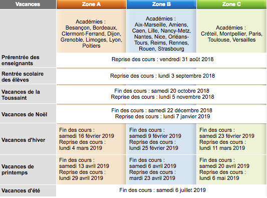 Vacances18-19