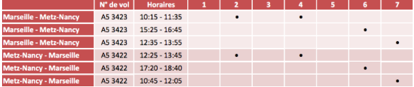 HopAirFrance-Ligne-Marseille-Airport-Lorraine