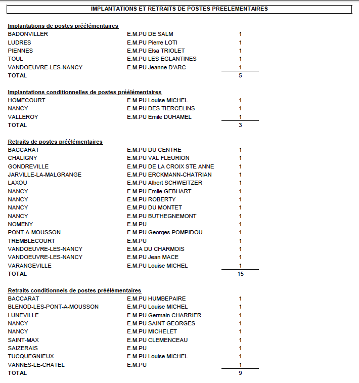 carte-scolaire-18-1