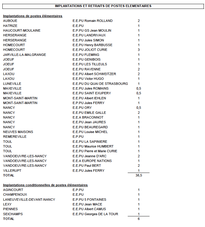 carte-scolaire-18-2