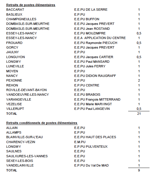 carte-scolaire-18-3