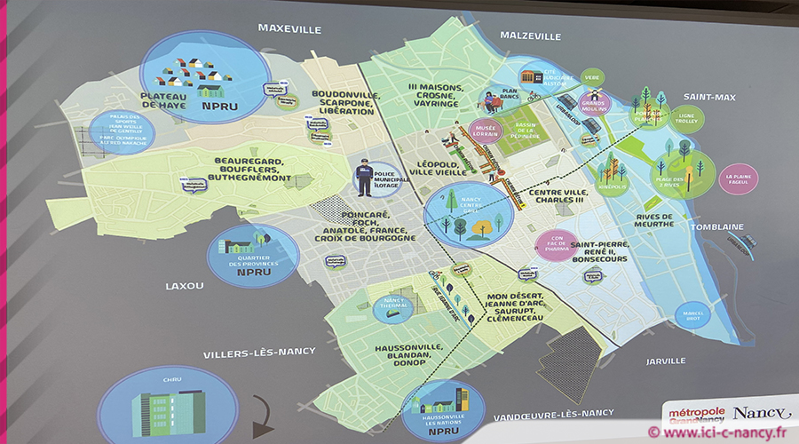 GrandNancy projets