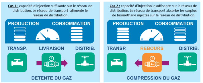 Rebours2