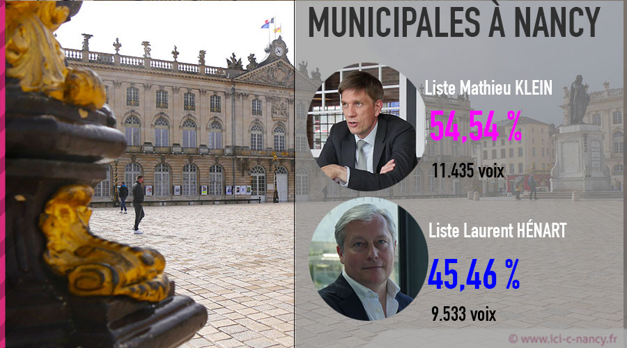 MUNICIPALES2E NANCY