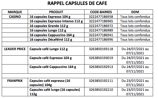 Capsules cafe