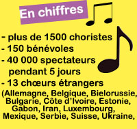 enchiffre.NancyVoixduMonde