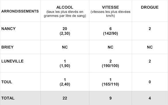 SUSPENSIONSHEBDOMADAIRESDU2329mai